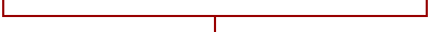 Stamboom